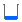 55 mm (2.2 inches) Monthly Rainfall in January